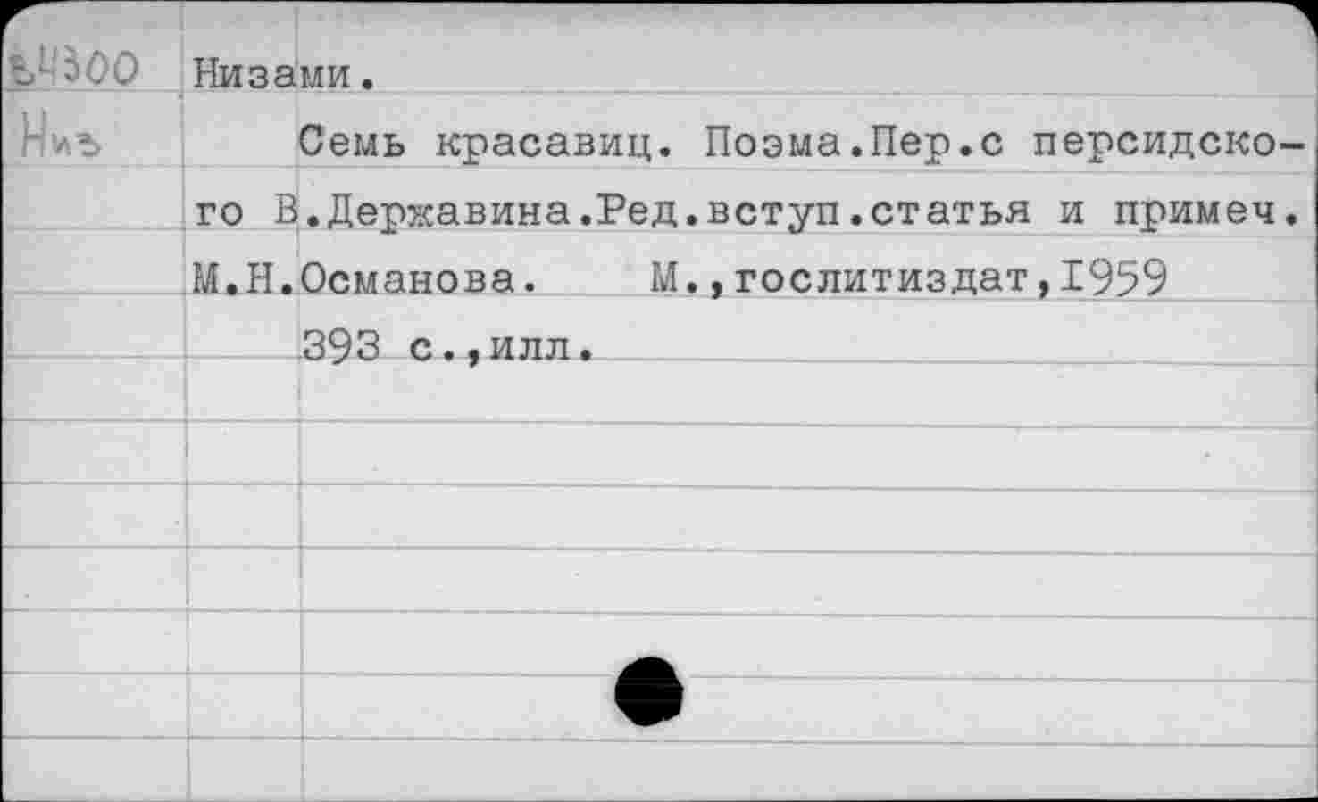 ﻿	Низами.
Ниъ	Семь красавиц. Поэма.Пер.с персидско
	го В.Державина.Ред.вступ.статья и примеч
М.Н.Османова. М.,Гослитиздат,1959 .393 с.,илл.